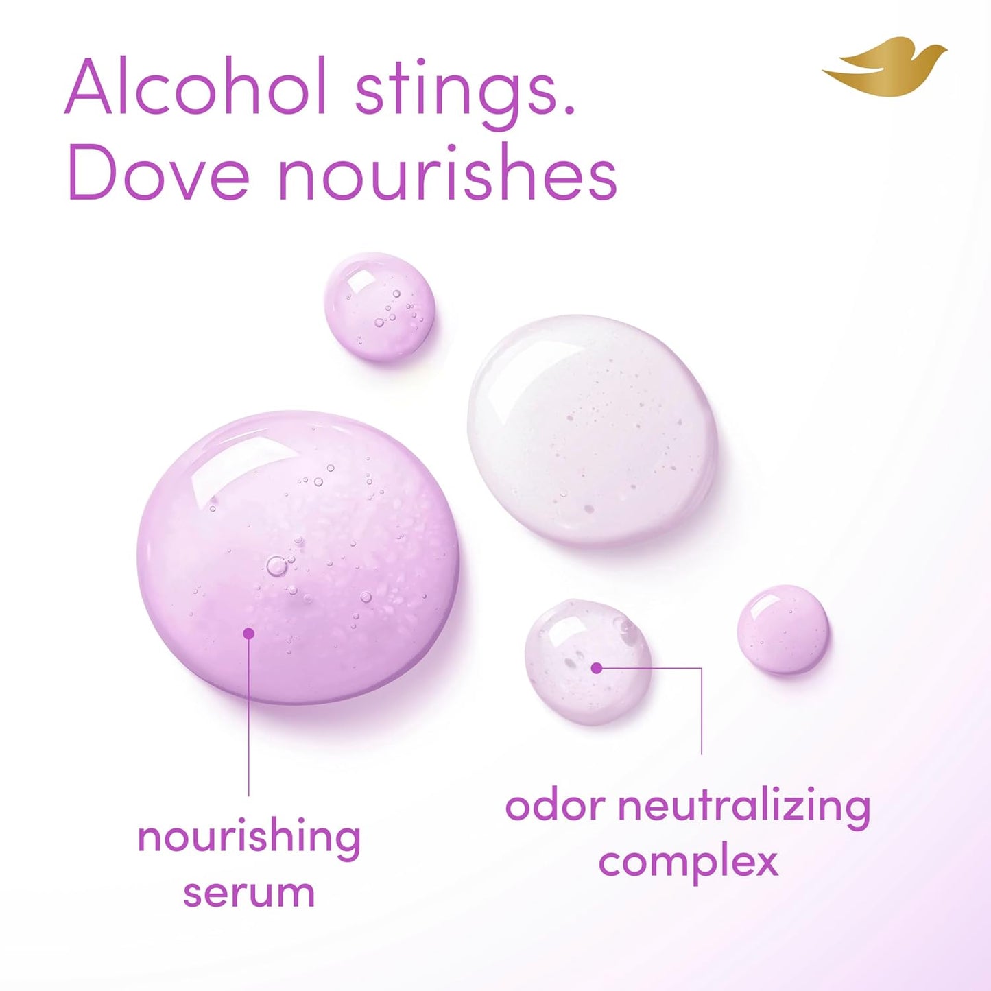 Dove Whole Body Deo Alcohol Free Deodorant Spray for Women 72-hour odor control Lavender Bloom 4 oz - Renee Lane Company