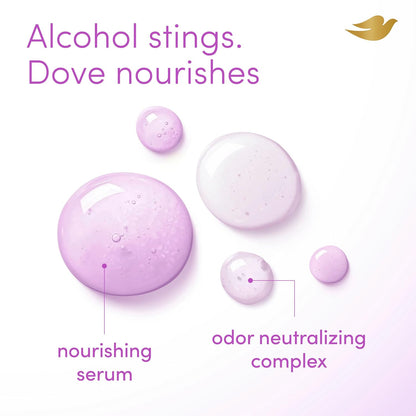 Dove Whole Body Deo Alcohol Free Deodorant Spray for Women 72-hour odor control Lavender Bloom 4 oz - Renee Lane Company
