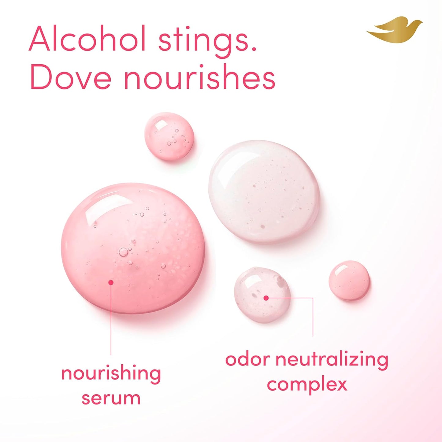 Dove Whole Body Deo Alcohol Free Deodorant Spray for Women Berry Blush 4 oz - Renee Lane Company