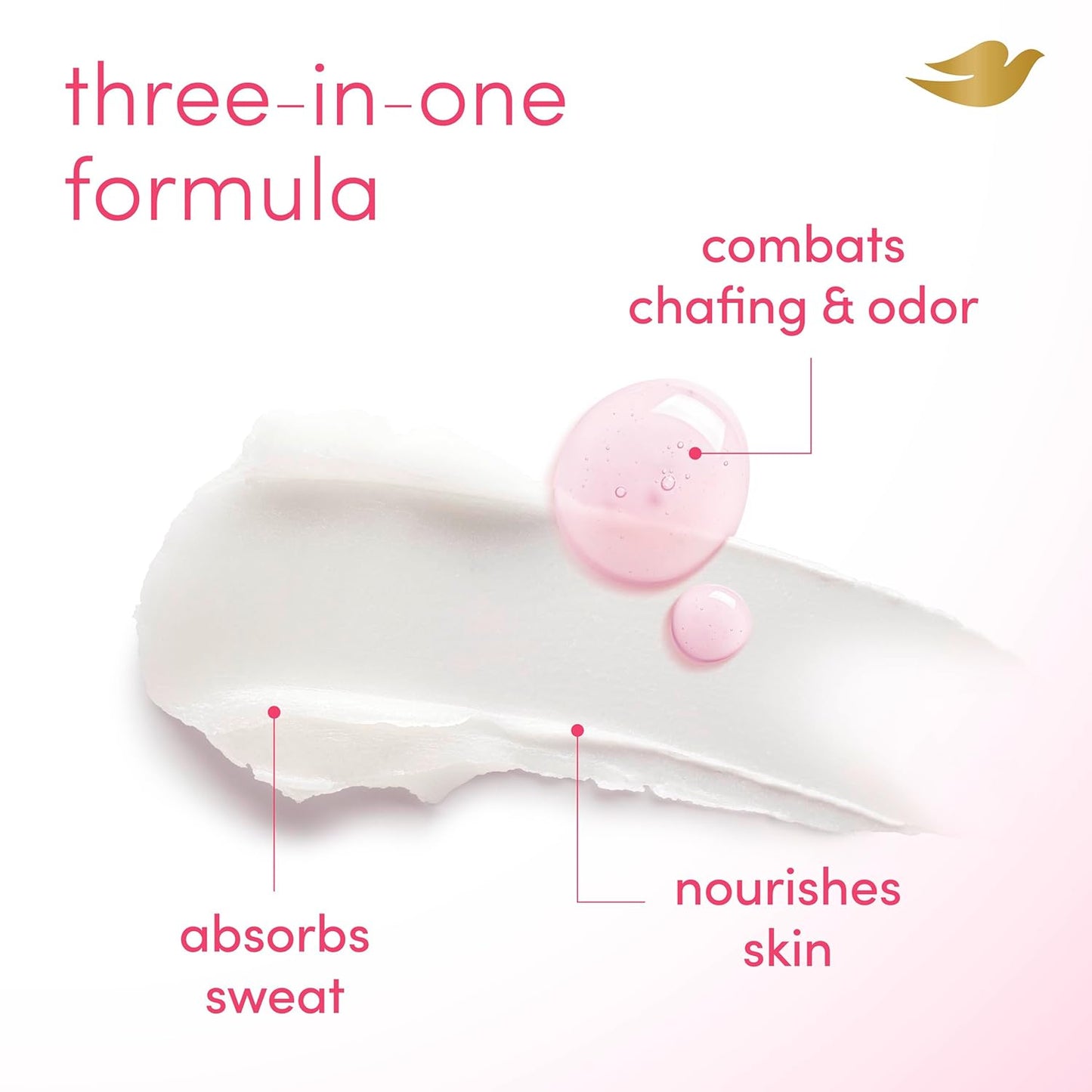 Dove Whole Body Deo Aluminum Free Anti-Chafe Deodorant Stick for Women Berry Blush 2.4 oz - Renee Lane Company