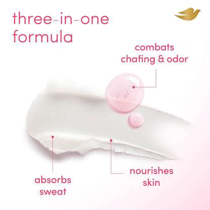 Dove Whole Body Deo Aluminum Free Anti-Chafe Deodorant Stick for Women Berry Blush 2.4 oz - Renee Lane Company