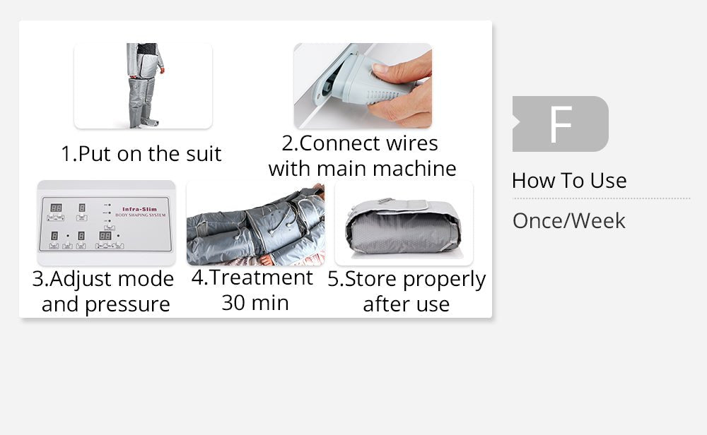 Drip Sweat Pressotherapy Air Compression and Infrared Therapy System - Renee Lane Company