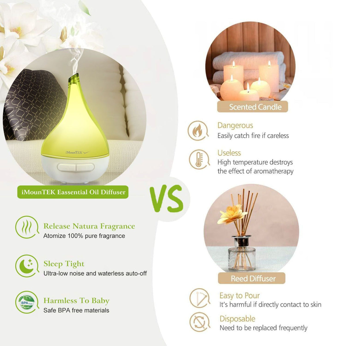 Green drop-shaped ultrasonic aroma diffuser humidifier on sofa, white base control button