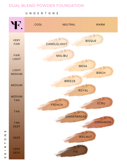Dual Blend Powder Foundation - Renee Lane Company