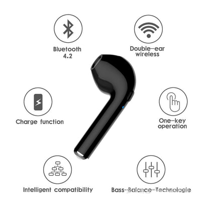 Dual Chamber Wireless Bluetooth Earphones With Charging Box - Renee Lane Company