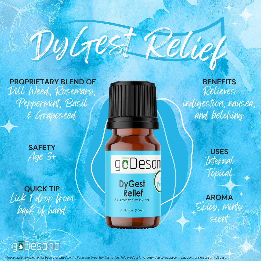 DyGest Relief Essential Oil Blend for Kids - For Indigestion, Nausea, Stomach Cramps, Food Poisoning - Renee Lane Company