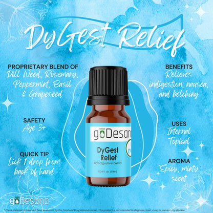 DyGest Relief Essential Oil Blend for Kids - For Indigestion, Nausea, Stomach Cramps, Food Poisoning - Renee Lane Company
