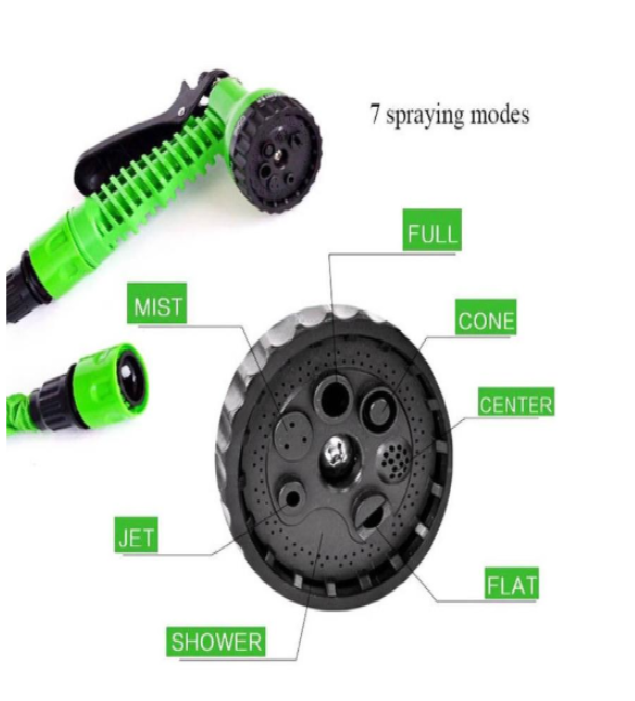 Multi-setting spray nozzle head with labeled spray pattern options