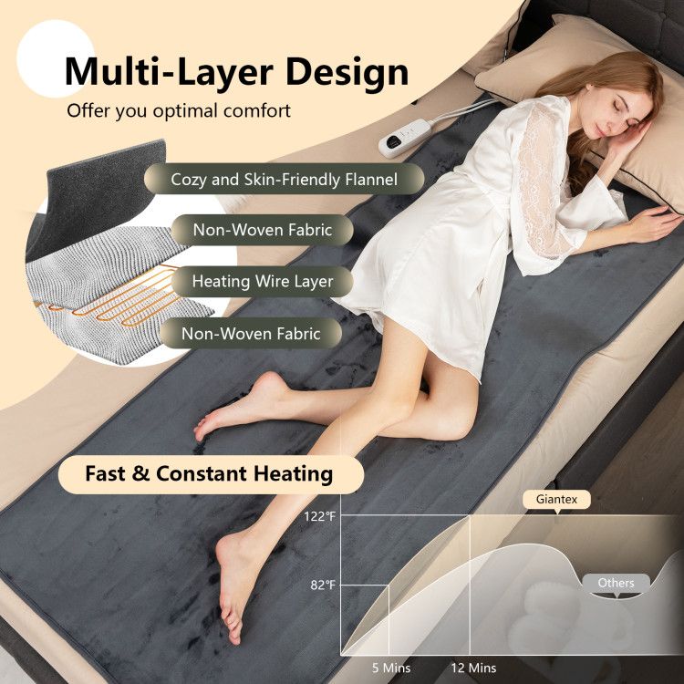 Electric Heated Mattress Pad with 5 Heating Levels and Overheat Protection - Renee Lane Company