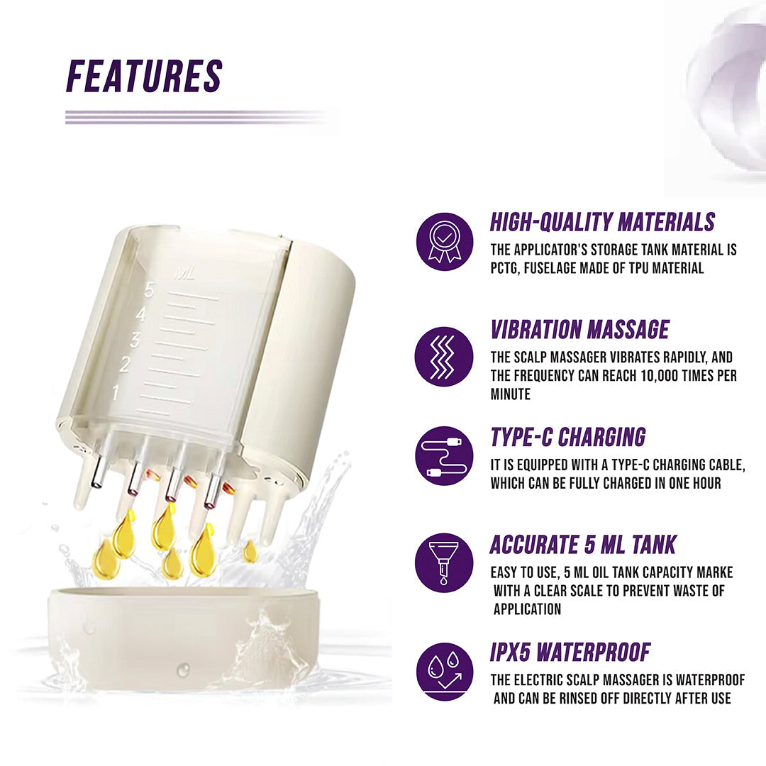 Electric Oil Applicator and Vibration Scalp Massager 2 in 1. - Renee Lane Company