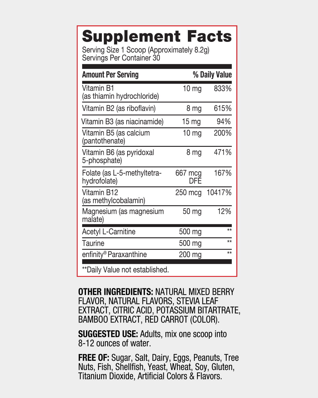 Energy Support supplement facts label listing vitamins and minerals