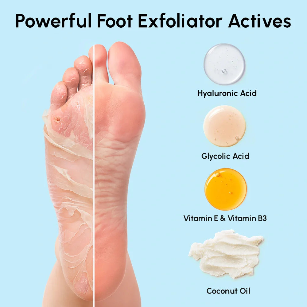 Exfoliating & Hydrating Foot Mask - Renee Lane Company