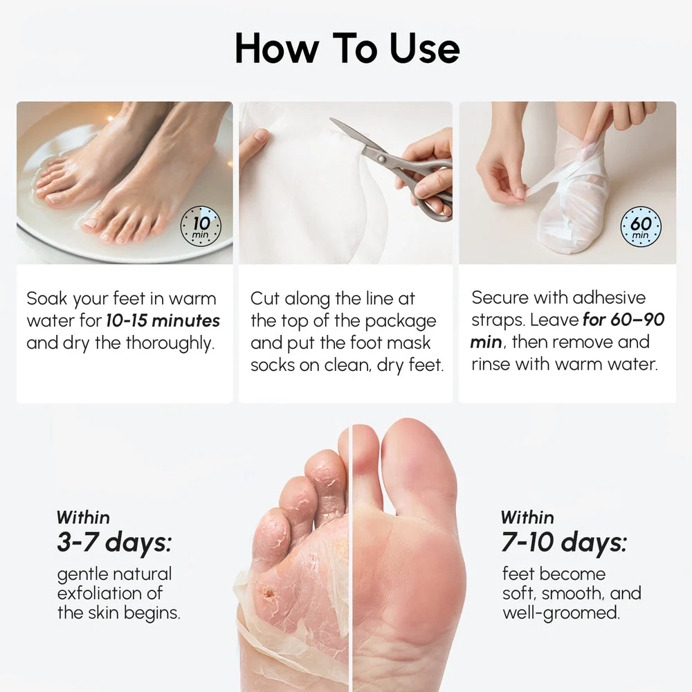 Exfoliating & Hydrating Foot Mask - Renee Lane Company