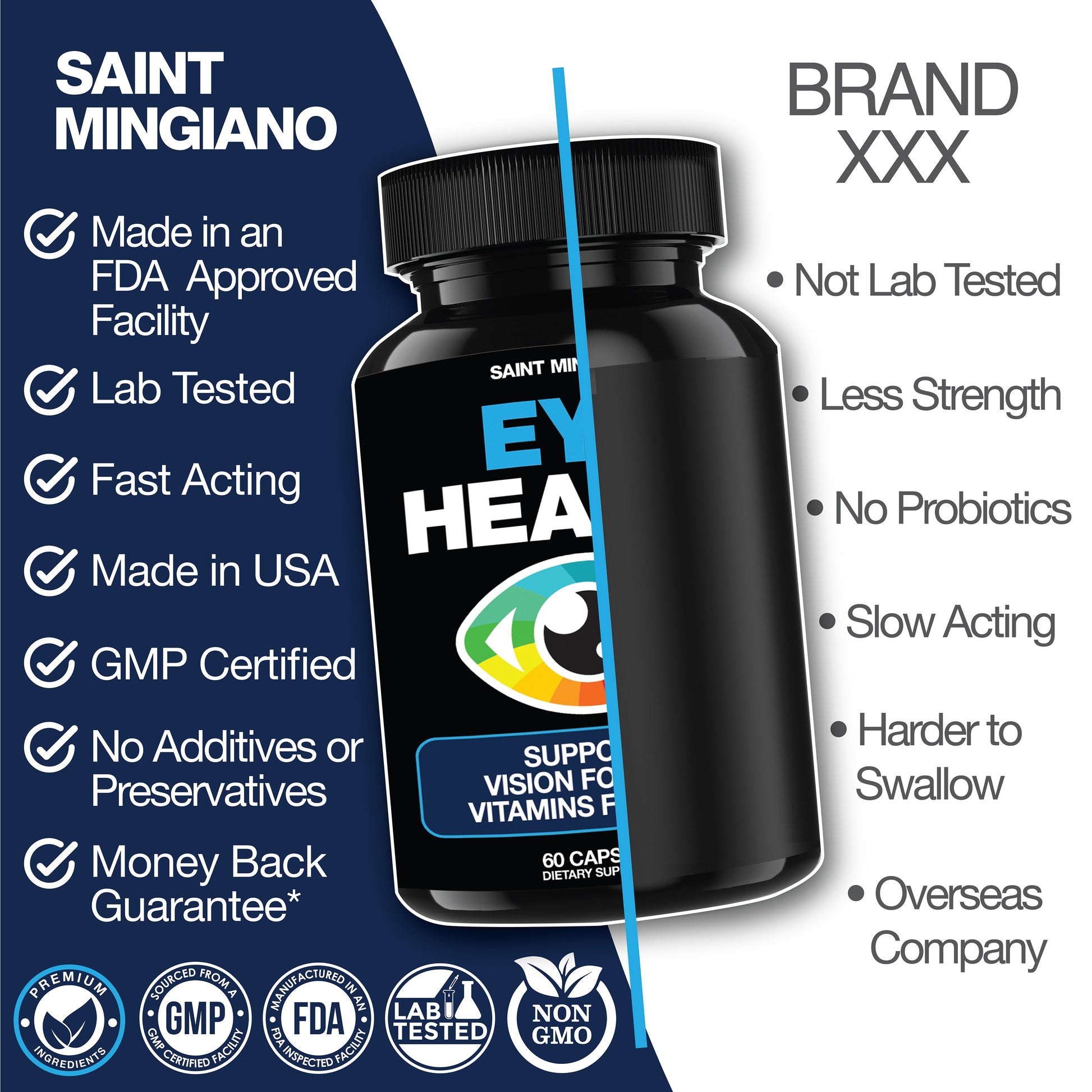 Eye Health & Vision Vitamins Supplement 60 Capsules - Renee Lane Company