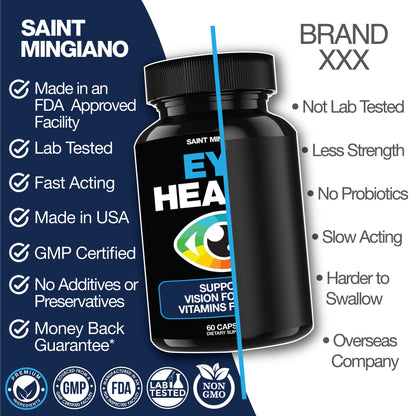 Eye Health & Vision Vitamins Supplement 60 Capsules - Renee Lane Company