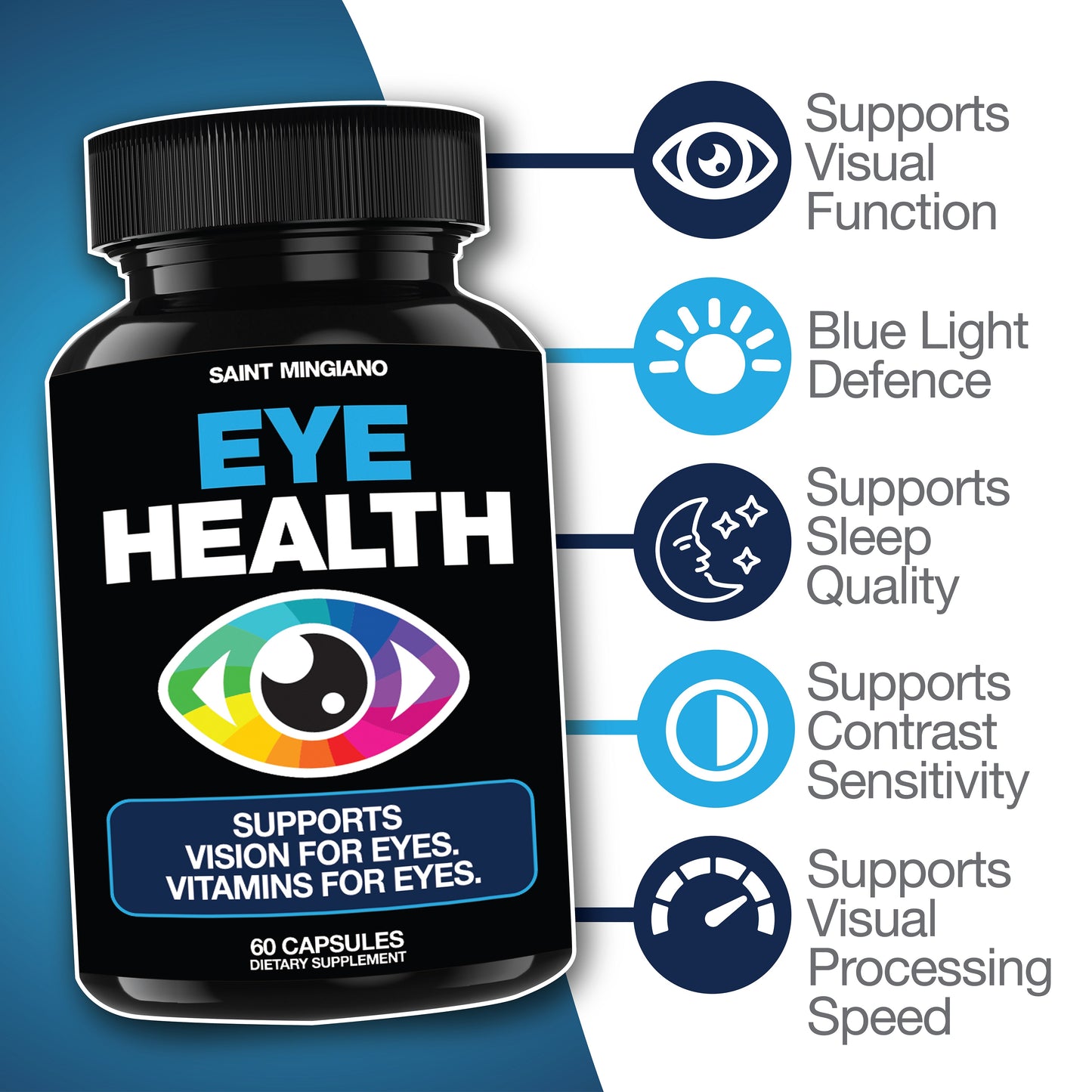Eye Health & Vision Vitamins Supplement 60 Capsules - Renee Lane Company