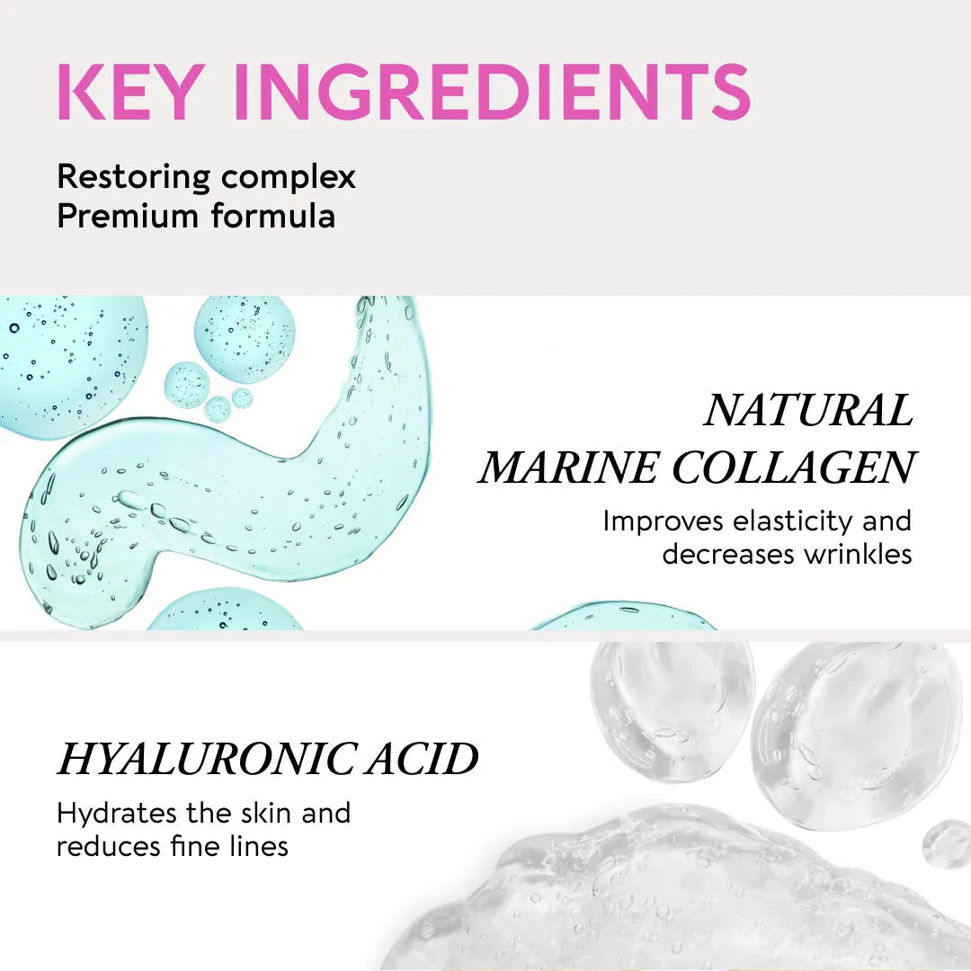 Eye Patches for Puffy Eyes - Renee Lane Company