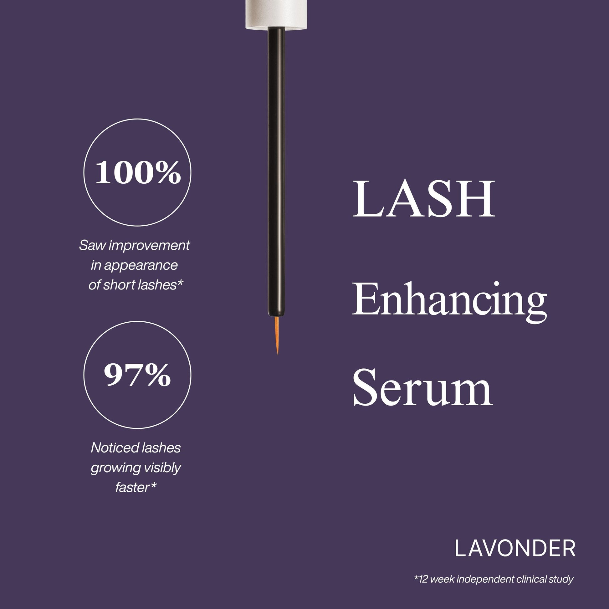 Eyelash Enhancing Serum - Renee Lane Company