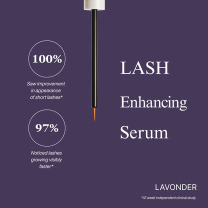 Eyelash Enhancing Serum - Renee Lane Company