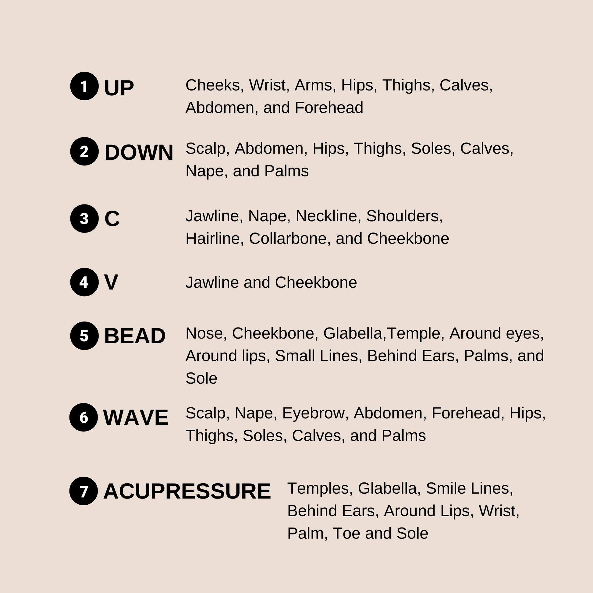 Face & Body Ceramic Gua Sha - Renee Lane Company