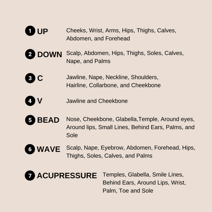 Face & Body Ceramic Gua Sha - Renee Lane Company