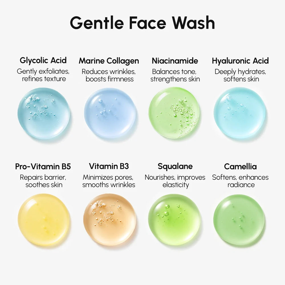 Face Polishing Scrub & Exfoliator - Renee Lane Company