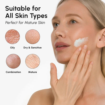 Face Polishing Scrub & Exfoliator - Renee Lane Company