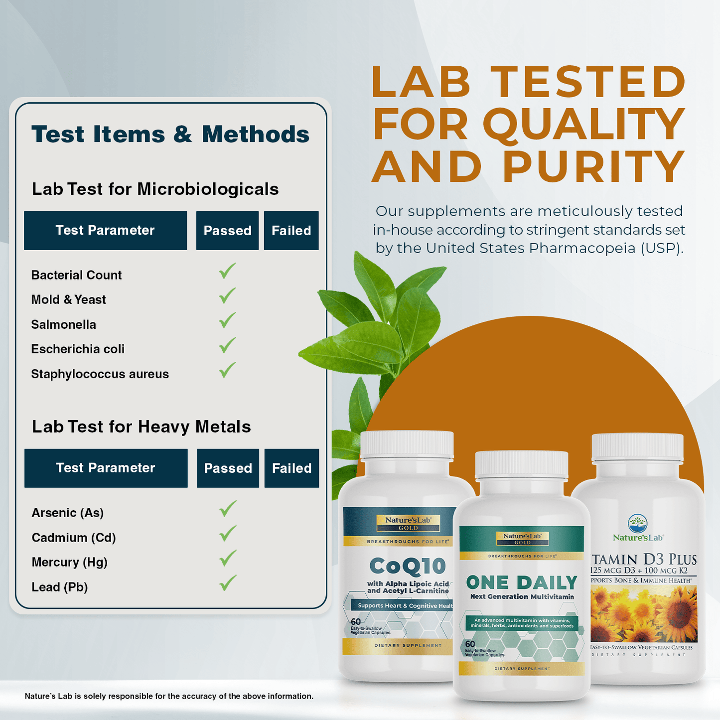 Lab tested quality and purity graphic with three supplement bottles at the bottom
