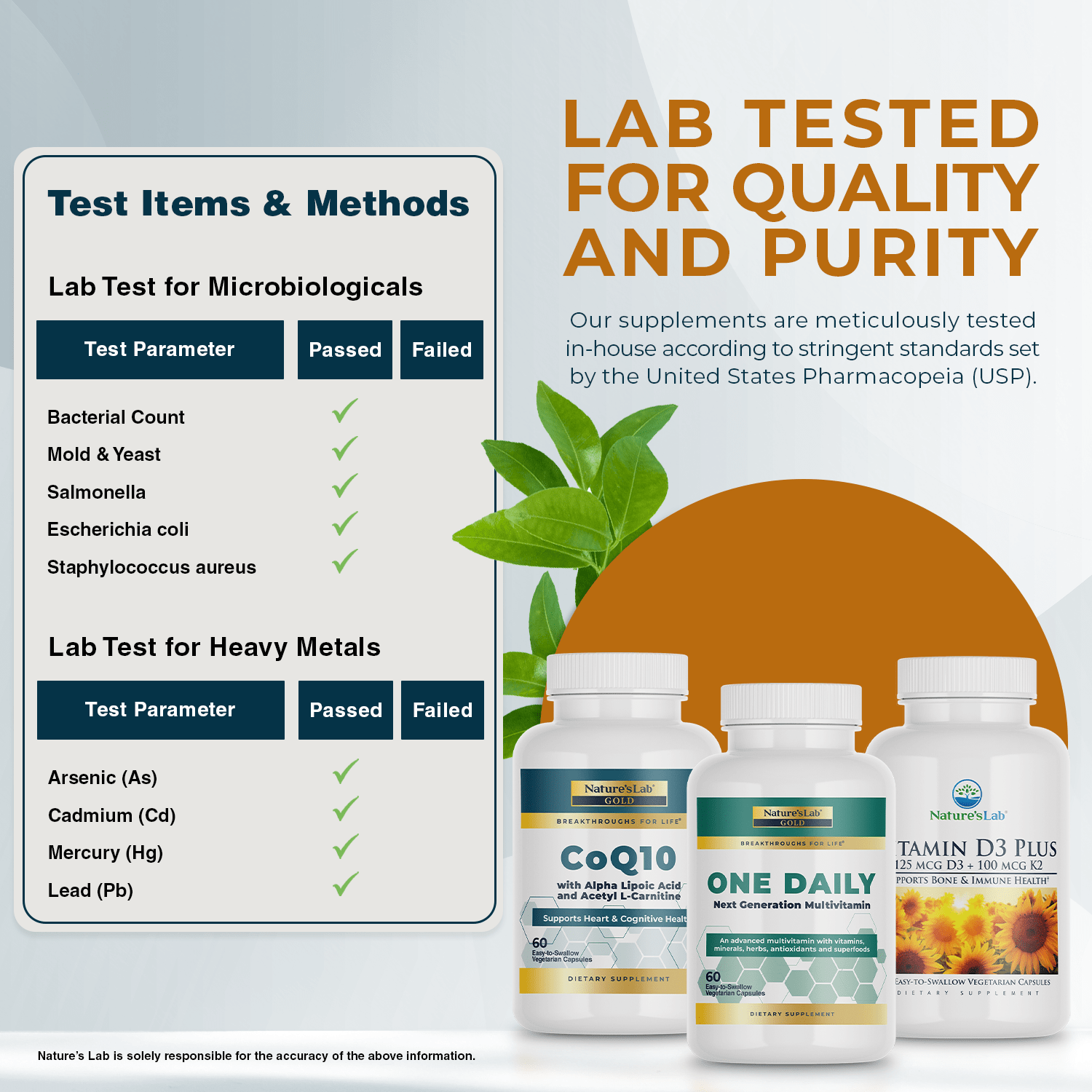 Lab tested quality and purity graphic with three supplement bottles at the bottom