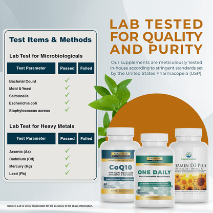 Lab tested quality and purity graphic with three supplement bottles at the bottom