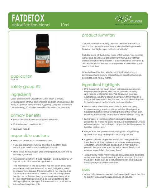 Essential oil blend label panel with instructions, ingredients, and uses for Fatdetox
