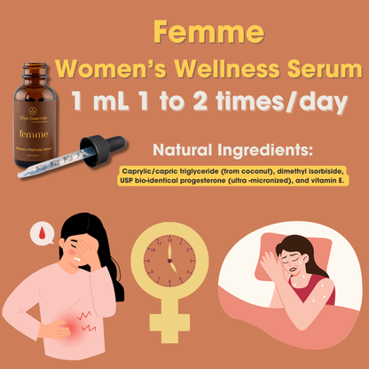 Femme - Topical Progesterone Serum - Renee Lane Company