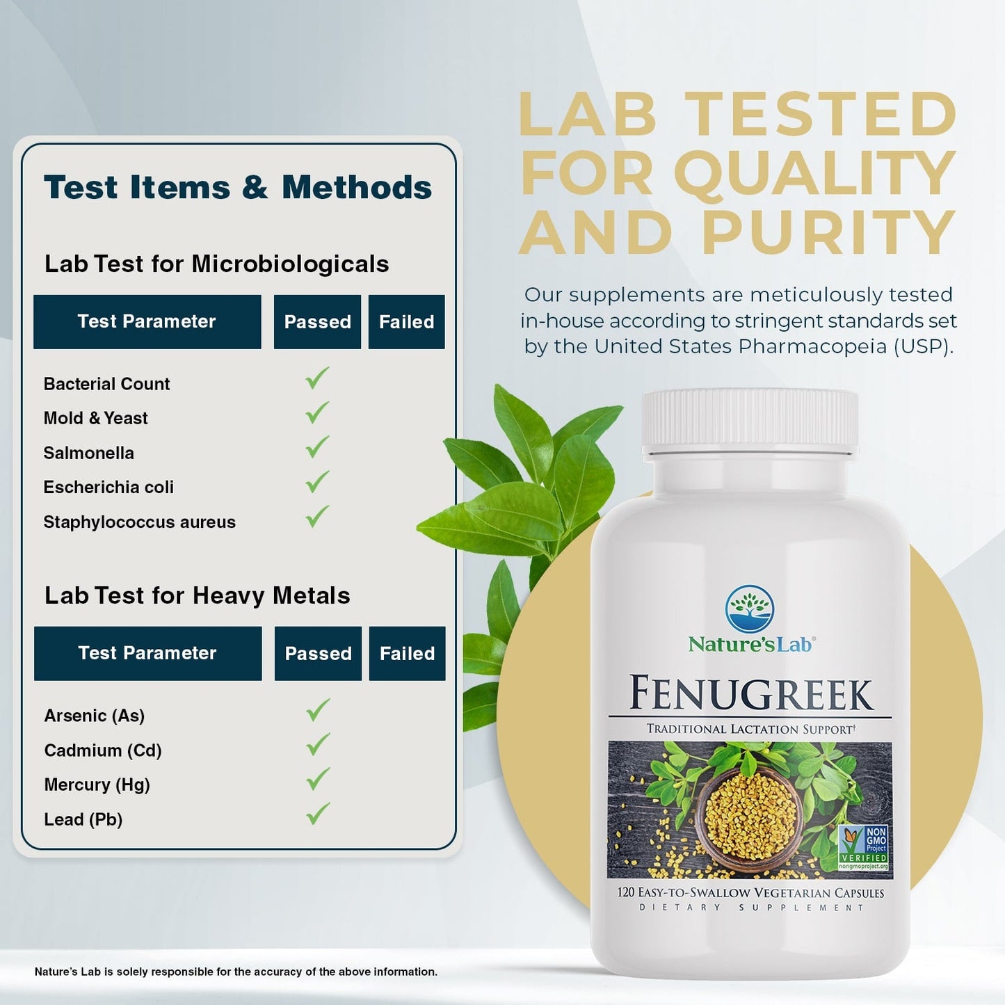 Fenugreek supplement bottle with lab-tested quality and purity checklist graphic