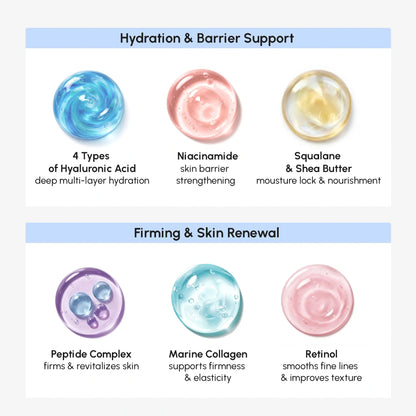 Firming & Lifting Collagen Moisturizer - Renee Lane Company