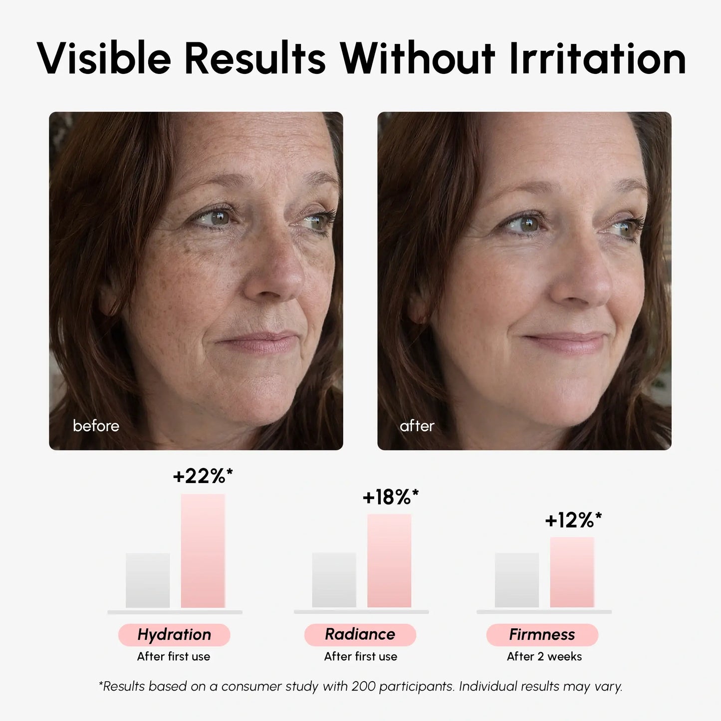 Firming & Renewing PDRN Serum - Renee Lane Company