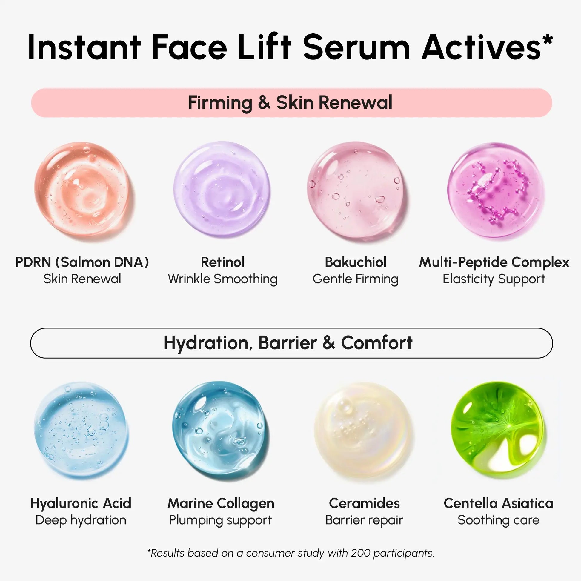 Firming & Renewing PDRN Serum - Renee Lane Company