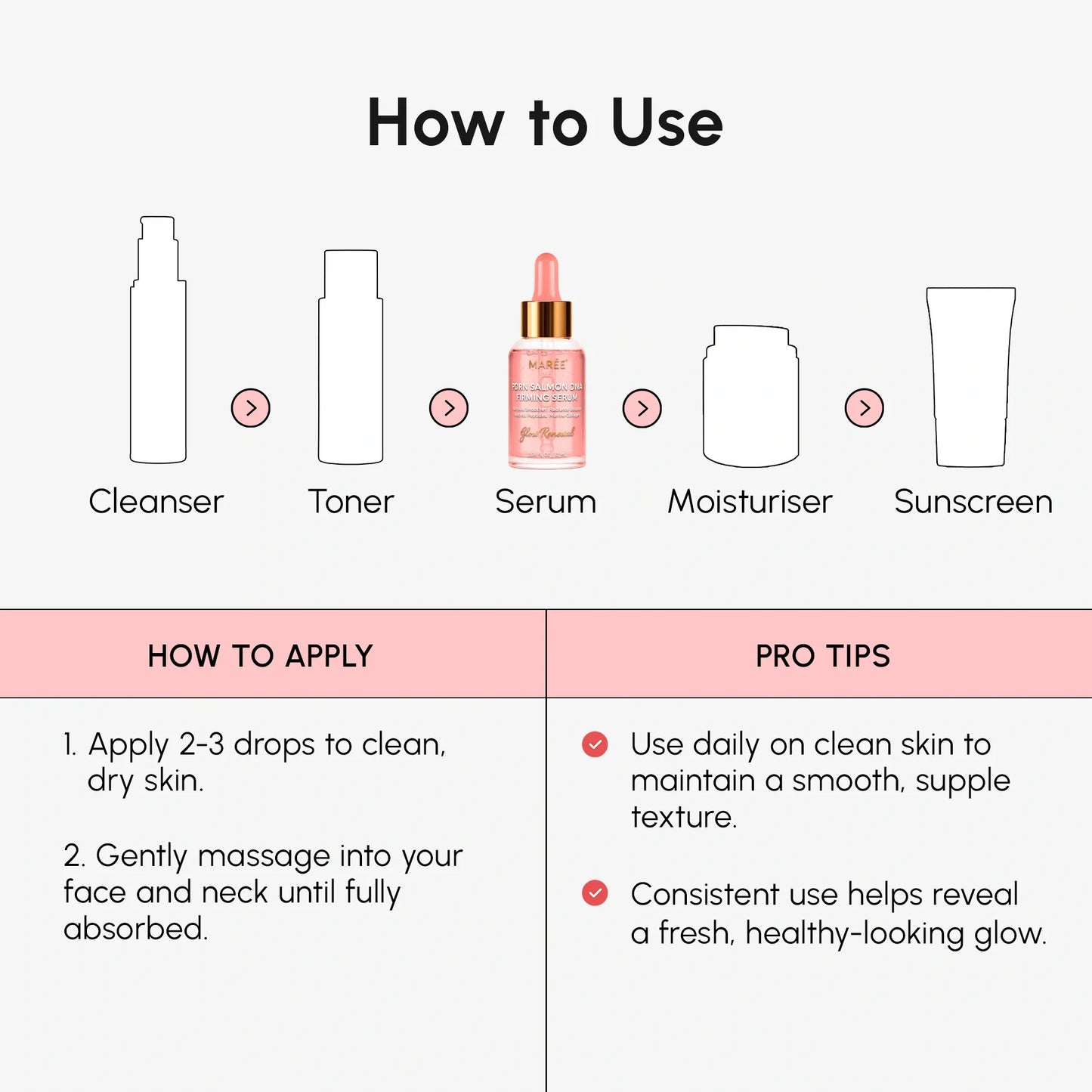 Firming & Renewing PDRN Serum - Renee Lane Company