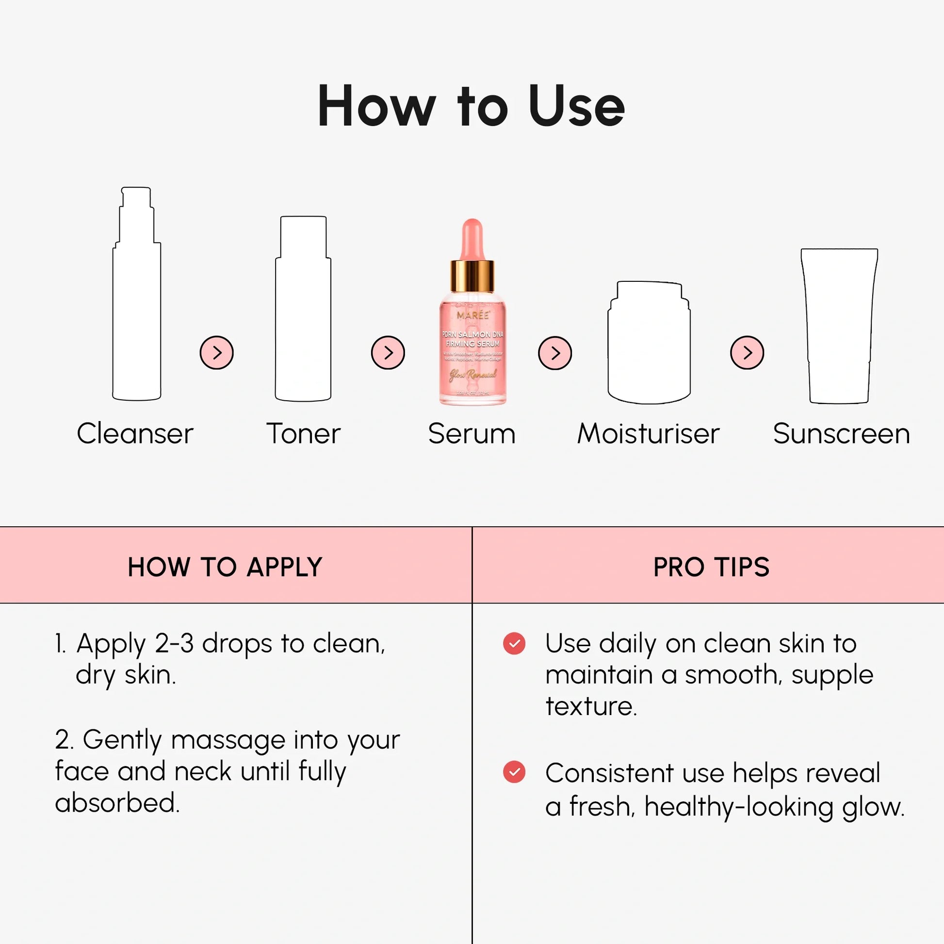 Firming & Renewing PDRN Serum - Renee Lane Company