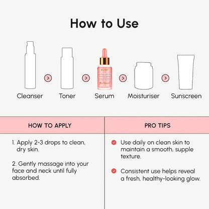 Firming & Renewing PDRN Serum - Renee Lane Company
