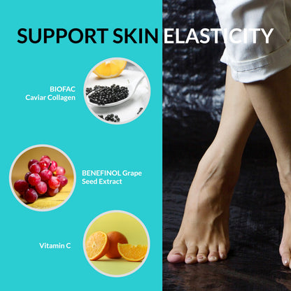 Flawless Leg Protocol - Renee Lane Company