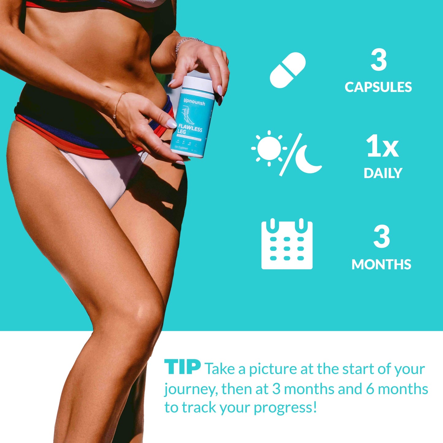 Flawless Leg Protocol - Renee Lane Company