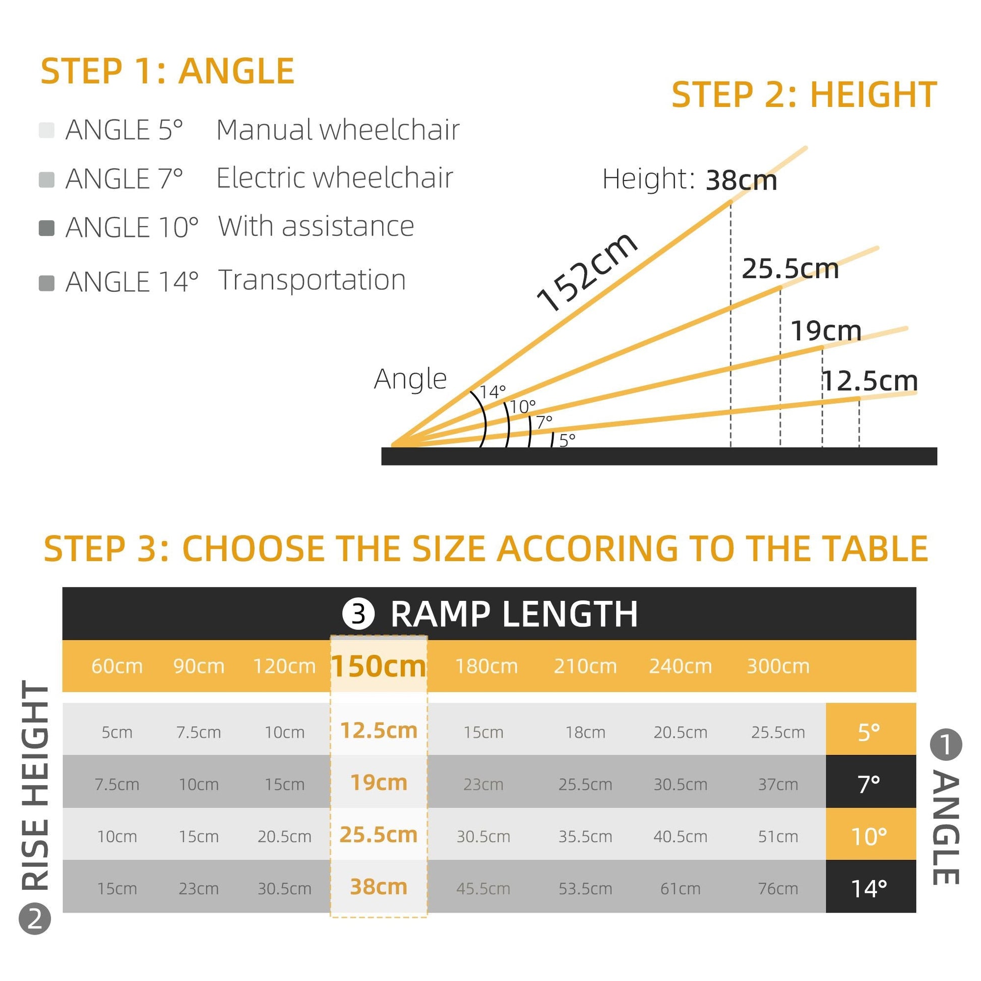 Foldable Aluminum Wheelchair Ramp: 5ft Durable Portable Easy Access Mobility Solution for Smooth Transitions - Renee Lane Company