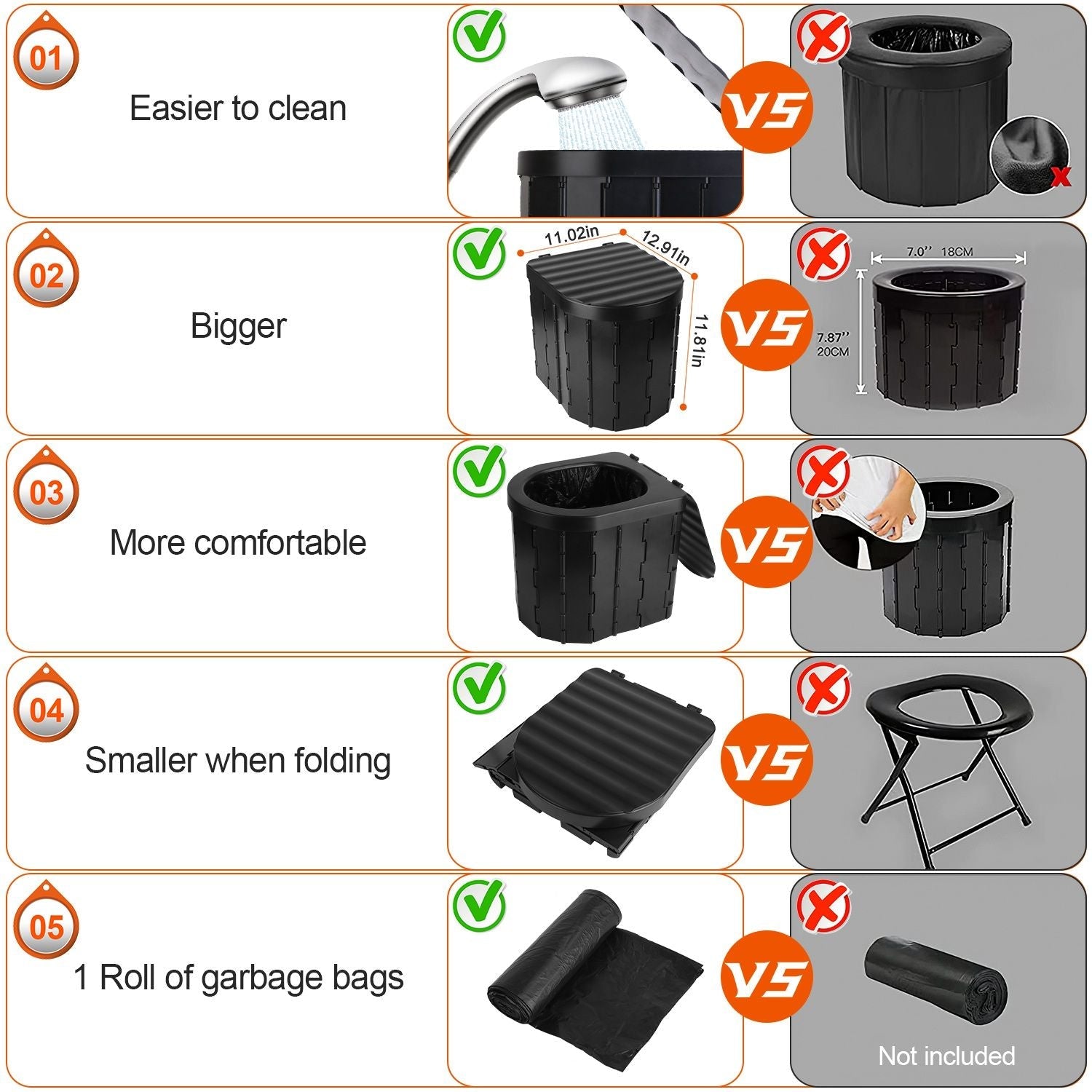 Foldable Emergency Toilet Portable Porta Potty for Car Travel Camping Boating Hiking Cleanable Travel Commode with Lid Carry Bag 1 Roll Garbage Bags - Renee Lane Company