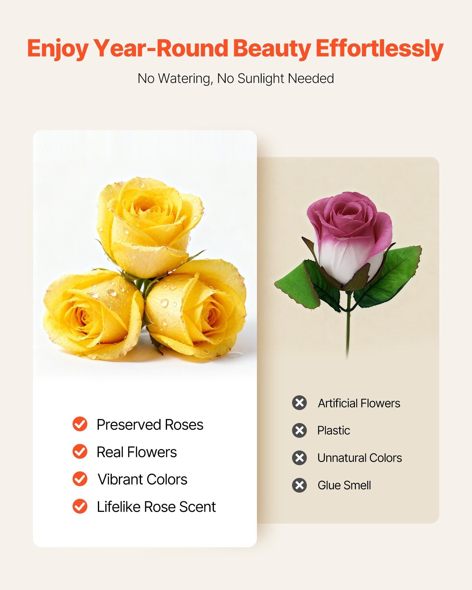 Forever Flowers, 27 Preserved Roses in a Heart Shape Box, Eternal Flowers Immortal Bouquet Birthday Present for Women Her Wife Mothers, Anniversary, Valentine's Day,Christmas, Yellow - Renee Lane Company