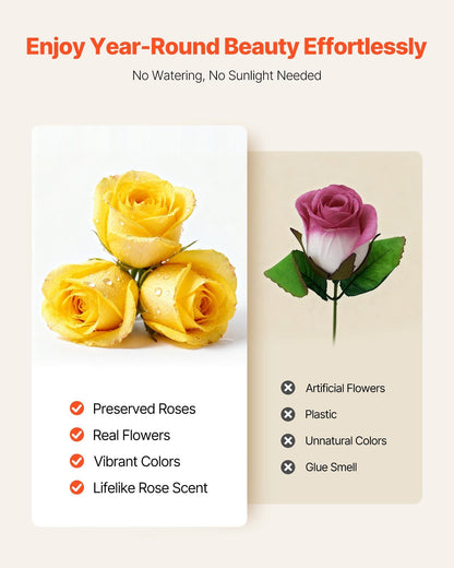 Forever Flowers, 27 Preserved Roses in a Heart Shape Box, Eternal Flowers Immortal Bouquet Birthday Present for Women Her Wife Mothers, Anniversary, Valentine's Day,Christmas, Yellow - Renee Lane Company