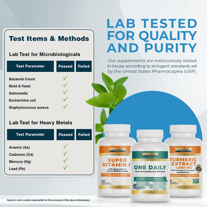 Lab tested for quality and purity graphic with supplement bottles
