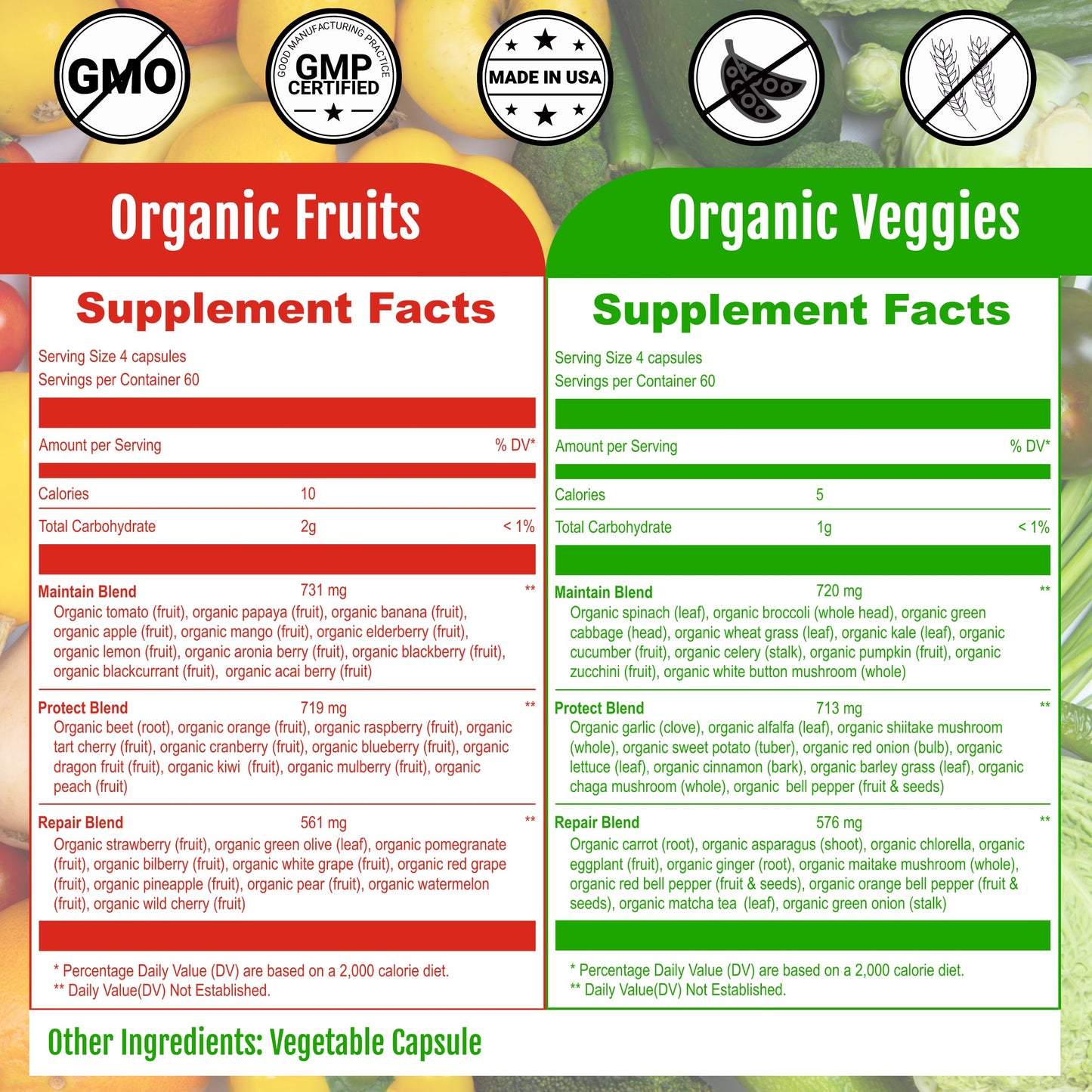 Fruit & Veggie - Renee Lane Company