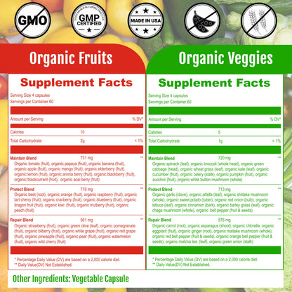 Fruit & Veggie - Renee Lane Company