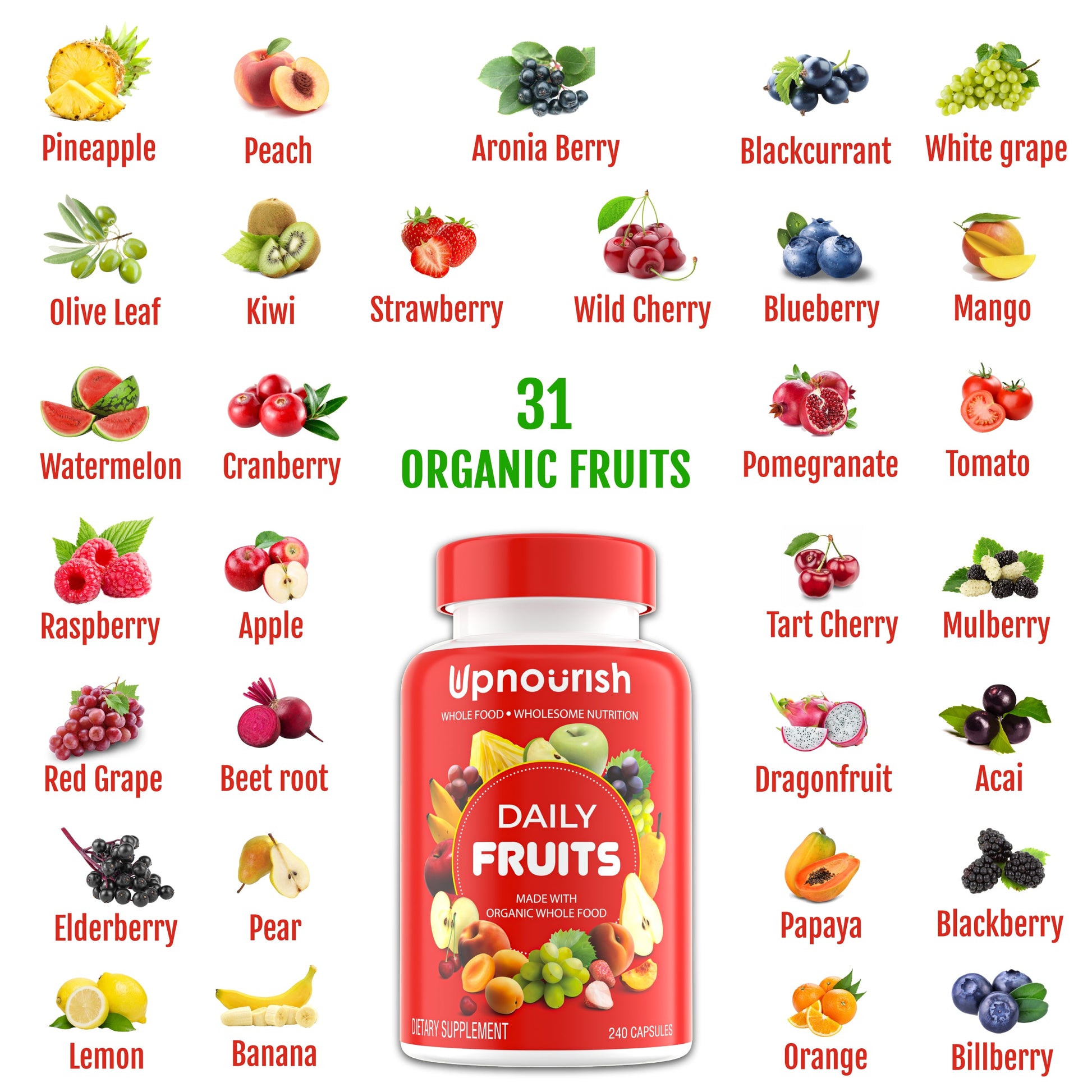 Fruit & Veggie - Renee Lane Company