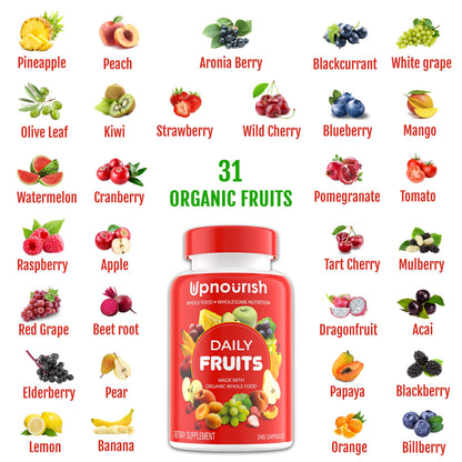 Fruit & Veggie - Renee Lane Company